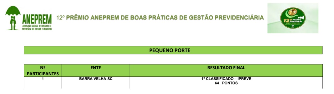 Barra Velha destaque nacional em Gestão Previdenciária
